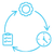 Communication Lifecycle Tracking
